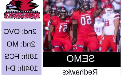 Southeast Missouri Redhawks 