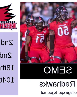 Southeast Missouri Redhawks 